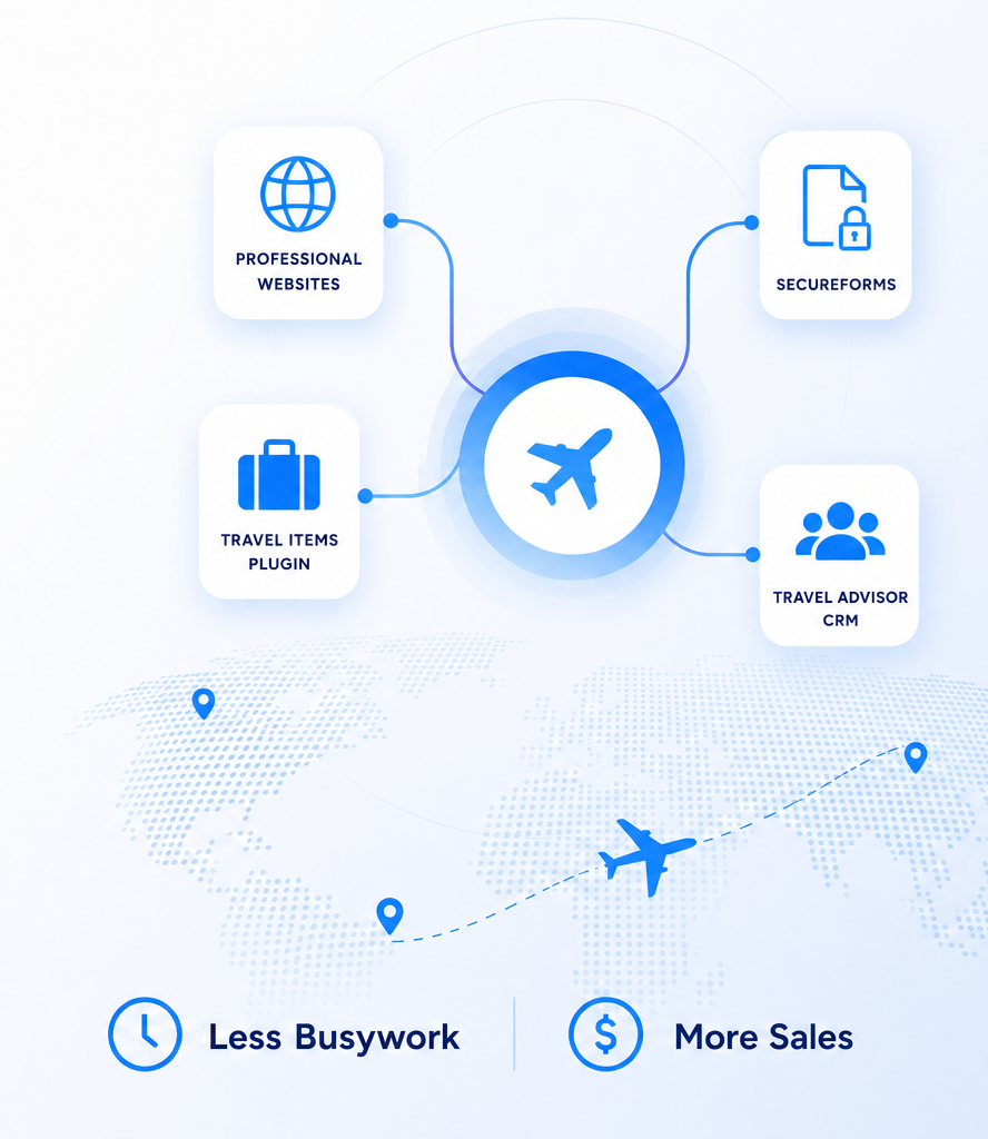 The Vacation Desktop suite — professional websites, Travel Items plugin, SecureForms and Travel Advisor CRM working together for less busywork and more sales.